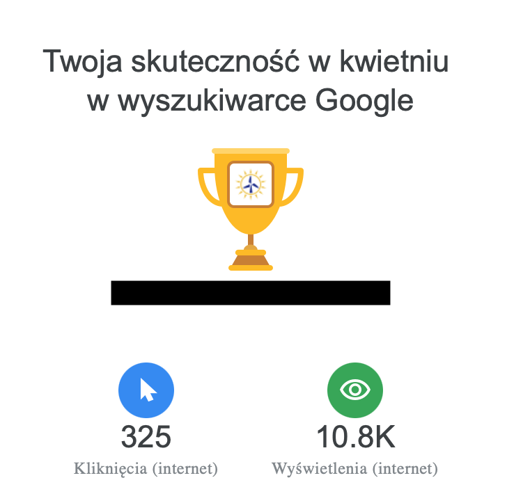 pozycjonowanie Trzebinia