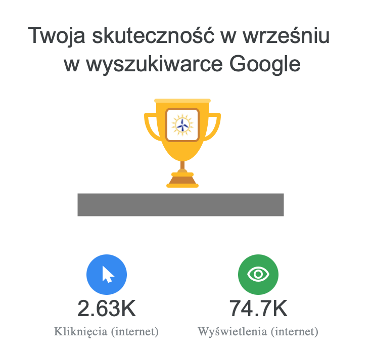 pozycjonowanie chrzanów