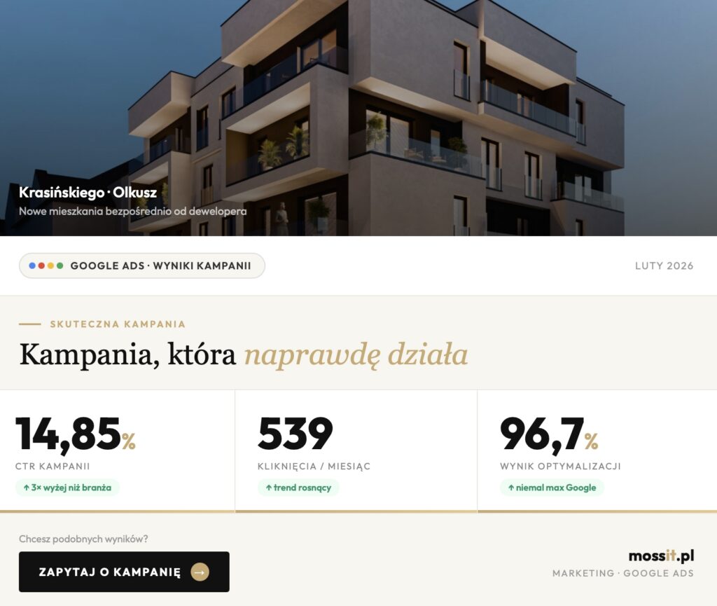 reklama w google Chrzanów